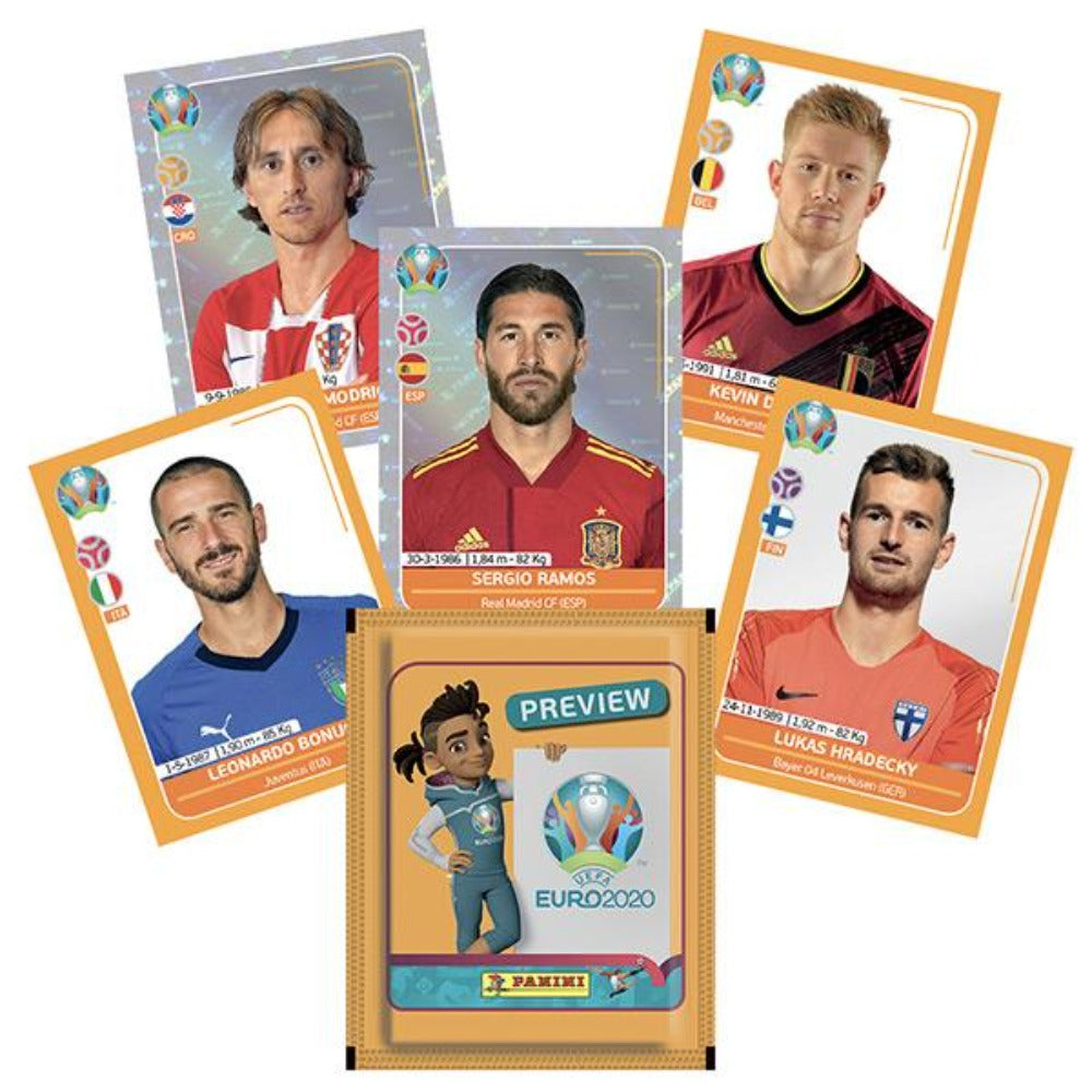 Euro Copa Preview 2020